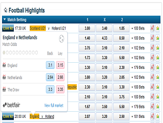 Latest Betfair Casino Bonuses Reviewed